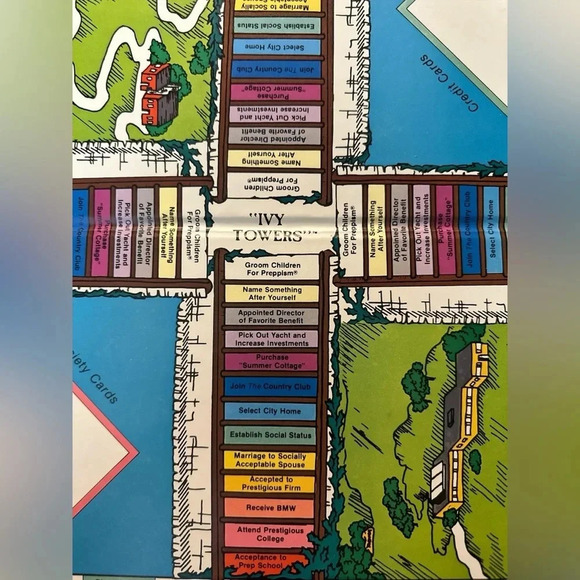 "Ivy Towers: The Game Of Preppism" 1981 vintage board game - Picture 5 of 15